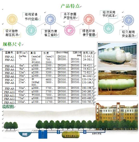 铁东玻璃钢化粪池